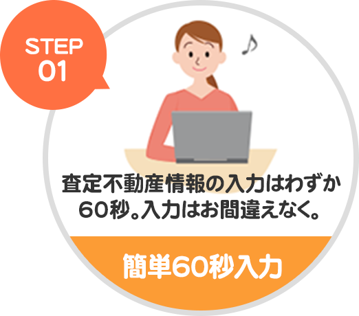 STEP01 査定不動産情報の入力はわずか60秒。入力はお間違えなく。 簡単60秒入力